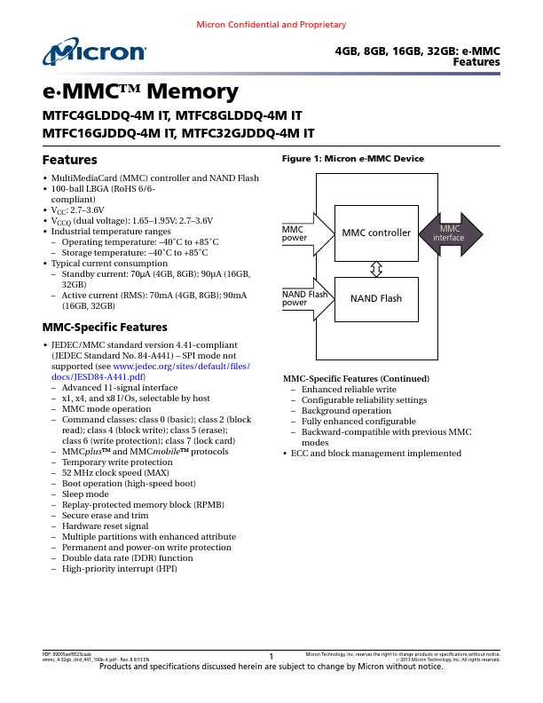 MTFC32GJDDQ-4MIT