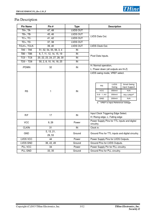 THC63LVDM83C