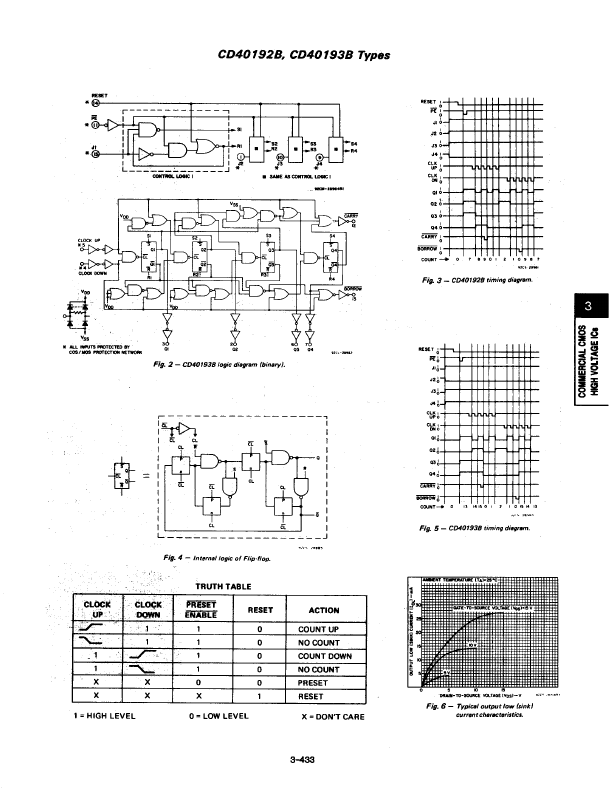 CD40193BF3A