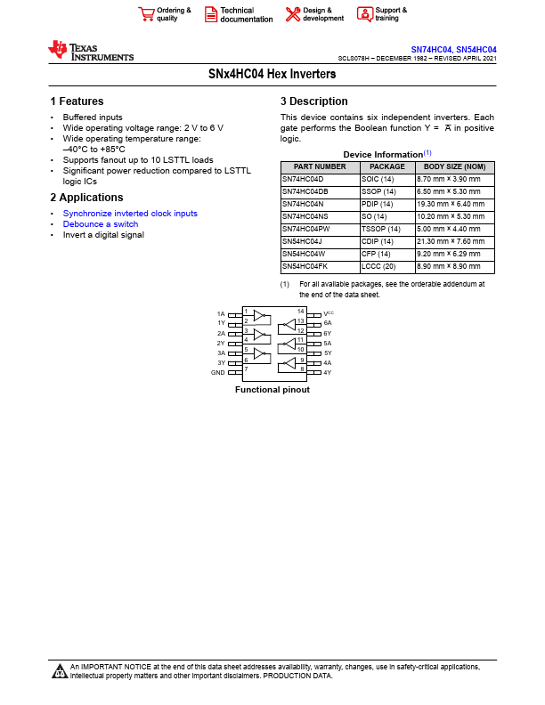 SN54HC04W