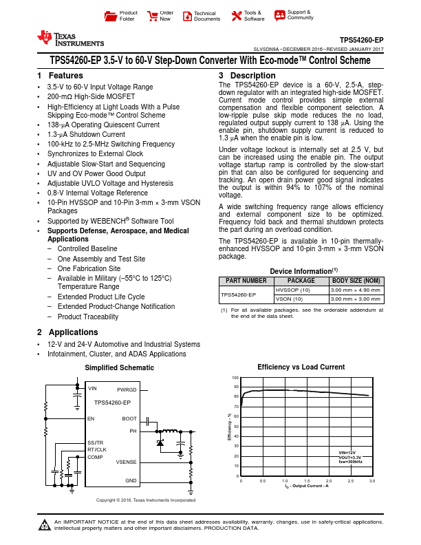 TPS54260-EP