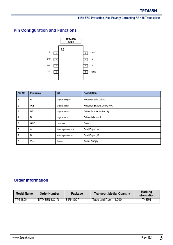 TPT485N