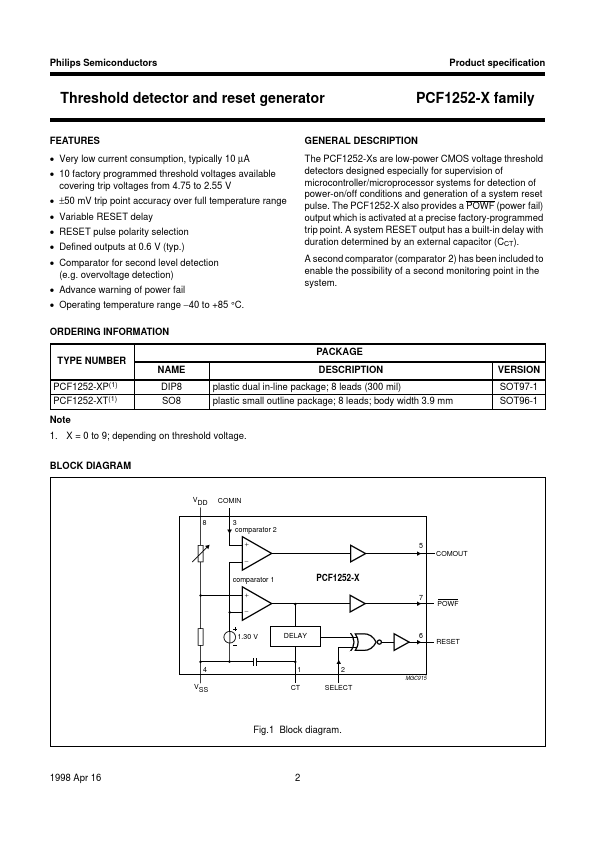 PCF1252-0