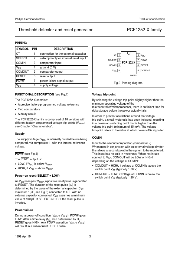 PCF1252-0