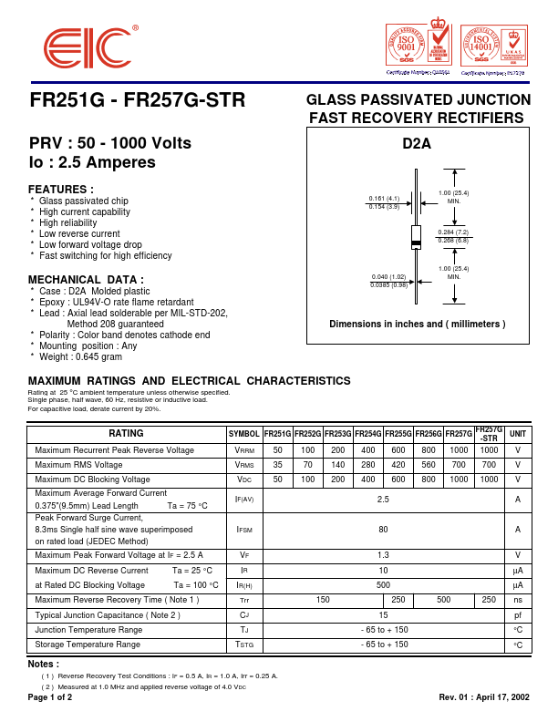 FR251G