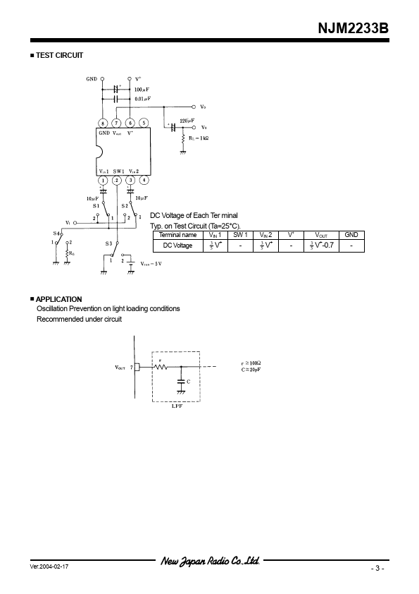 NJM2233B