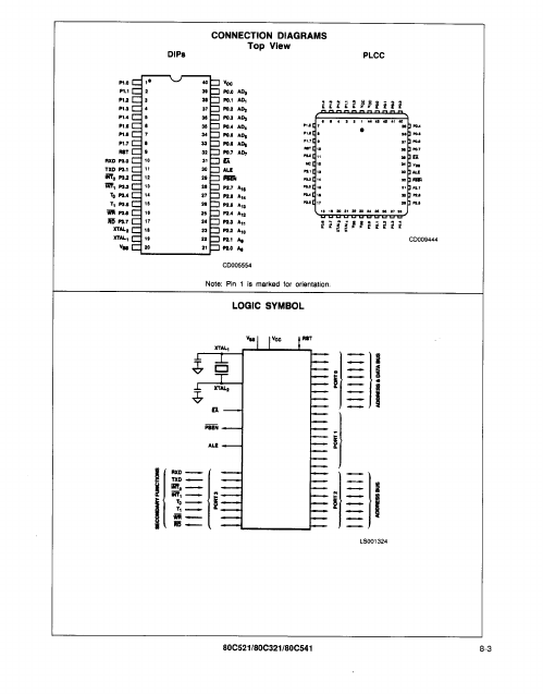 IN80C541