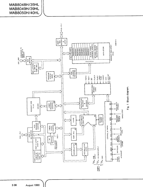 MAF8035HL