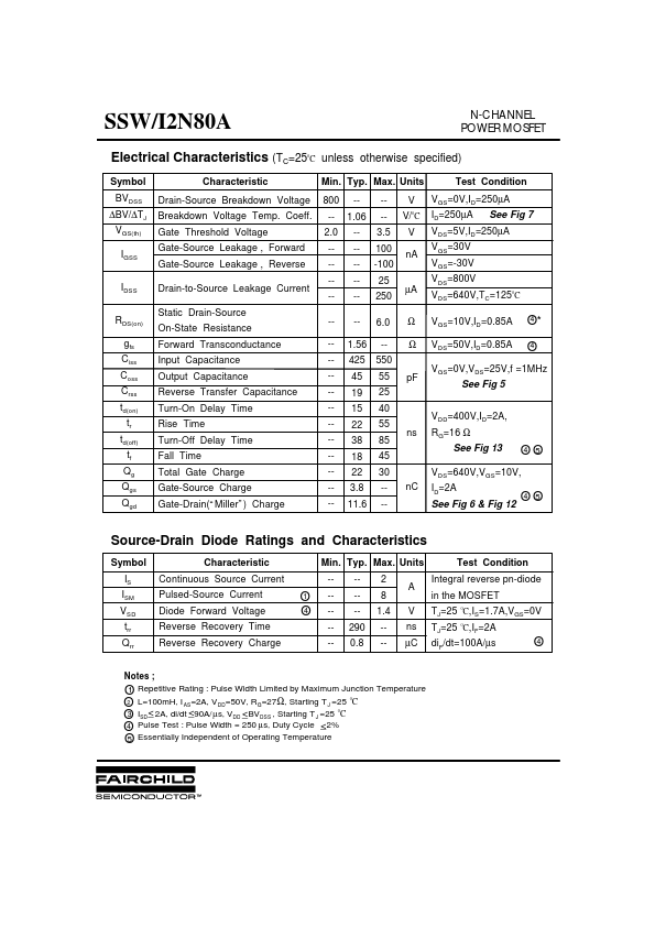 SSW2N80A