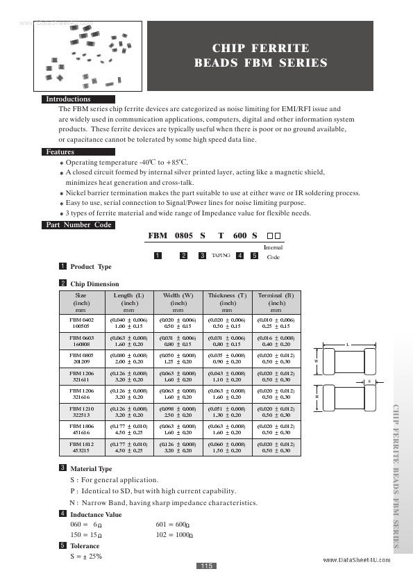 FBM0603