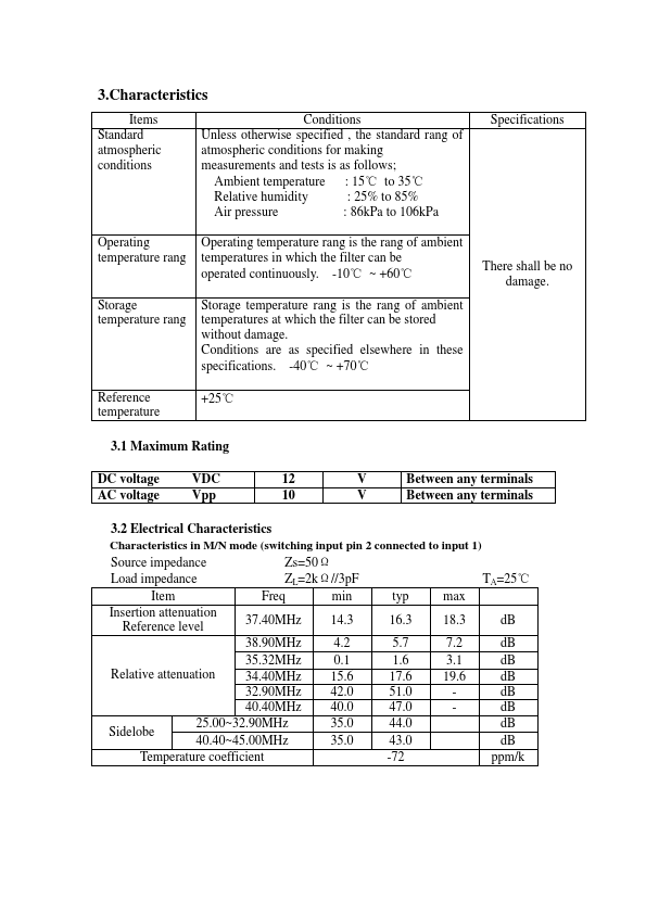 HDMIF389A1T