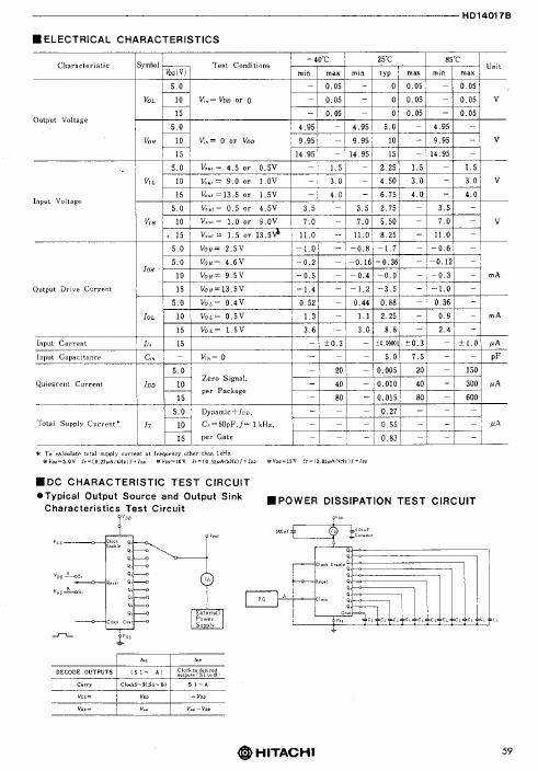 HD14017B