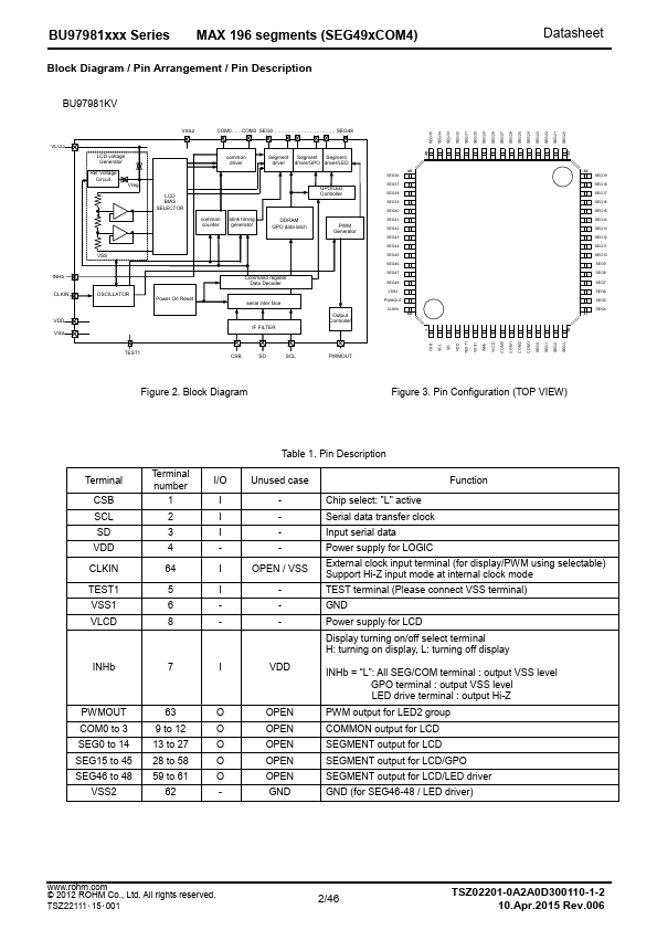 BU97981MUV