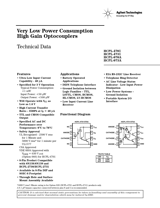 HCPL-073A