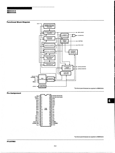 MB89321A