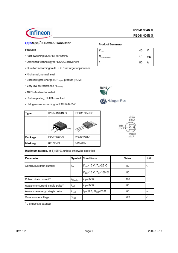 IPB041N04N