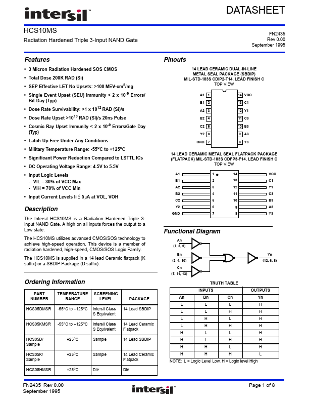 HCS10MS