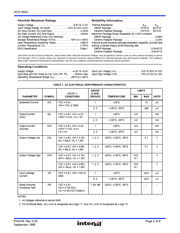 HCS10MS