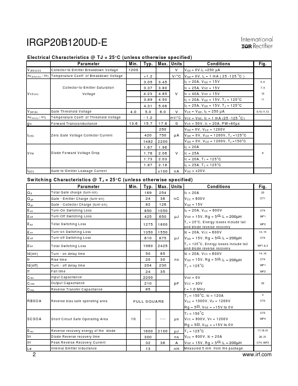 IRGP20B120UD-E