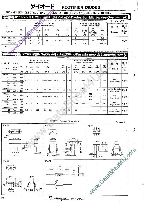 SRK12ZB