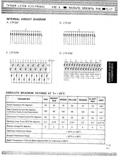 LTP-3784