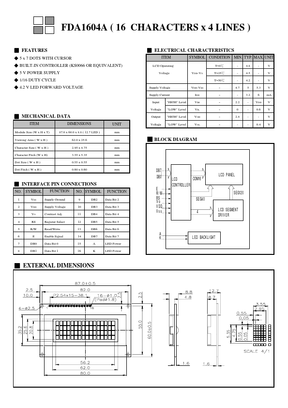 FDA1604A