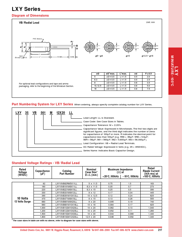 LXY35VB331M10X20LL