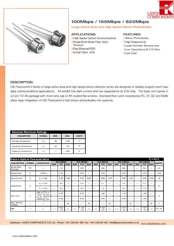 FCI-HR020