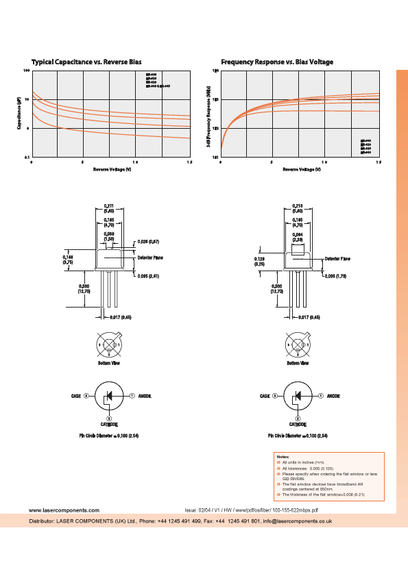 FCI-HR020