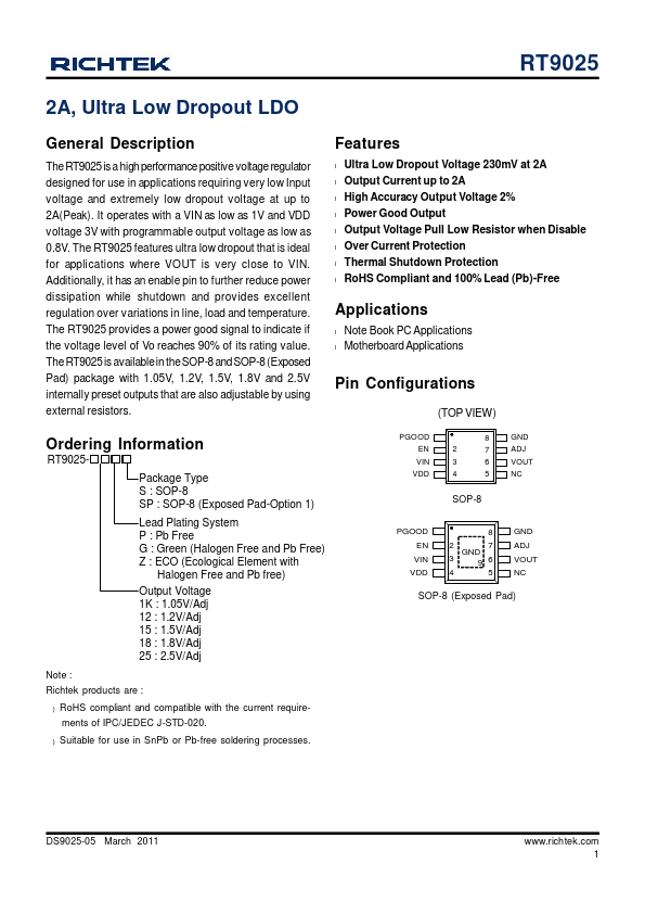 RT9025