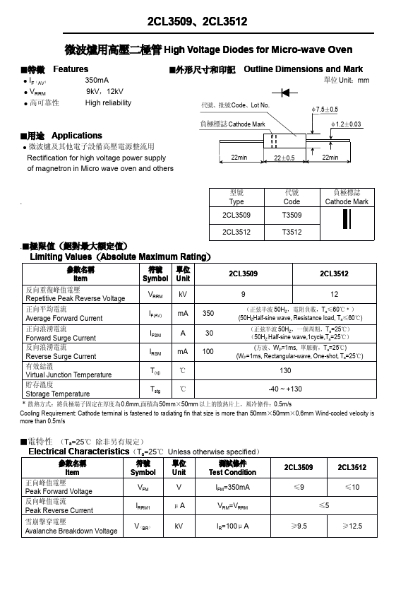 2CL3512