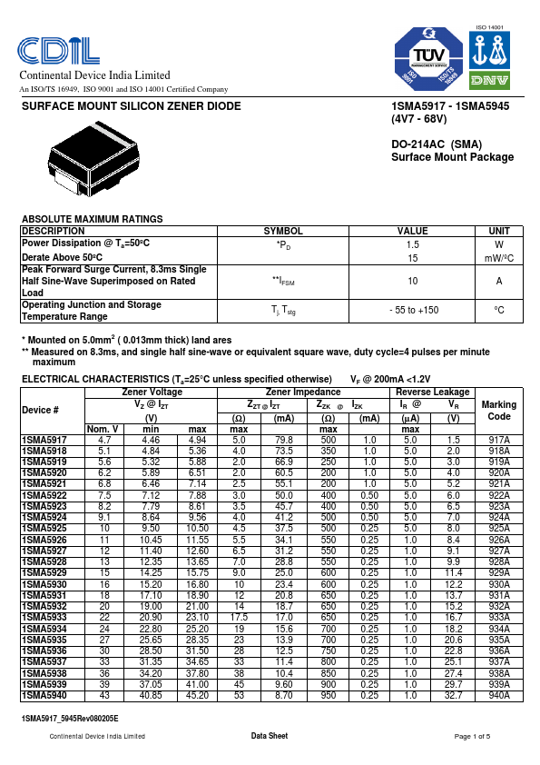 1SMA5920