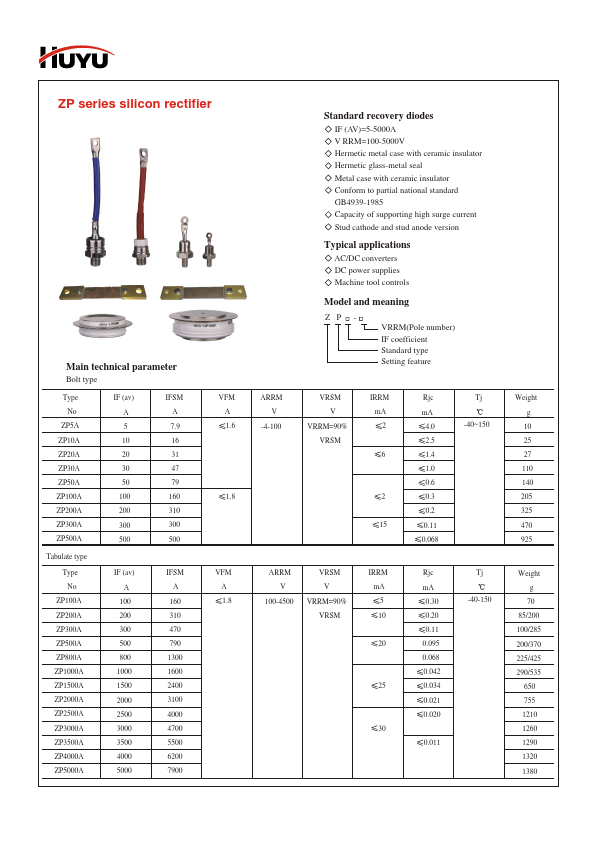 ZP100A