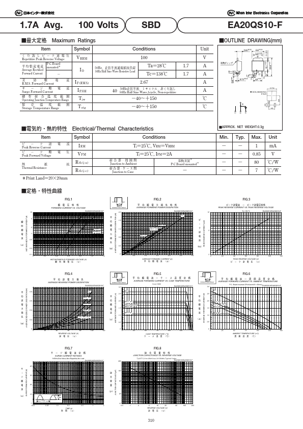 EA20QS10-F