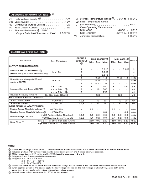 MSK4303