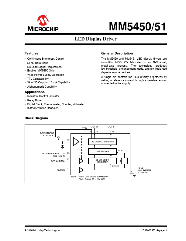 MM5450