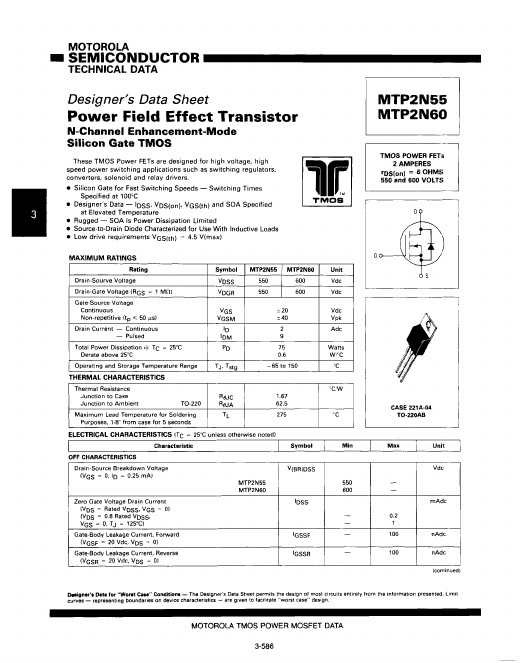 MTP2N55