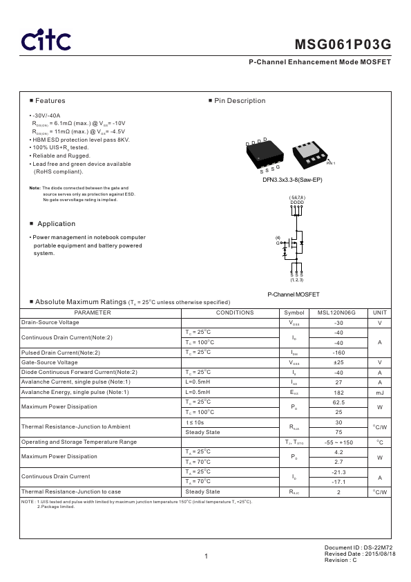 MSG061P03G