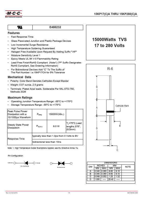 15KP54A