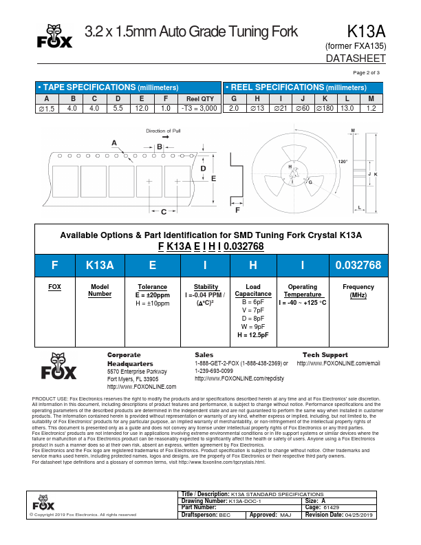 K13A