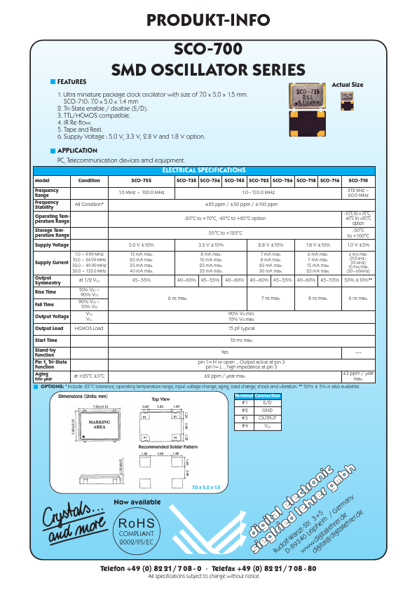 SCO-718