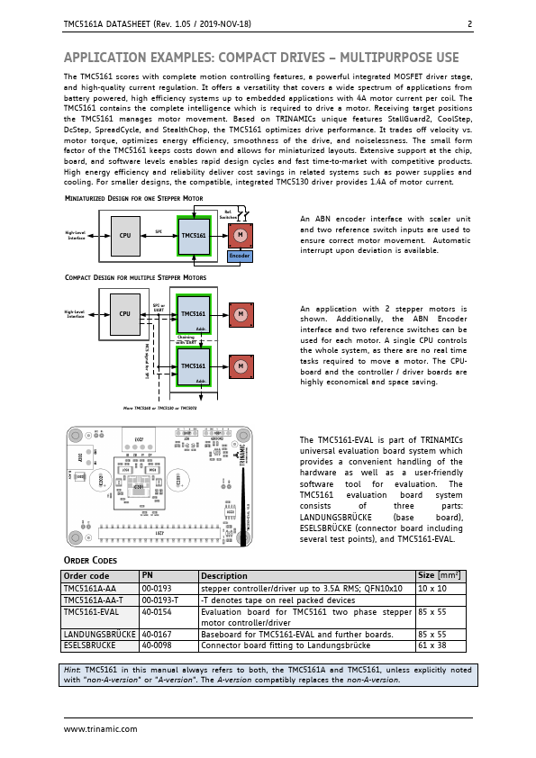 TMC5161A