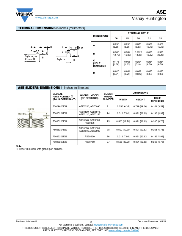 ASE0240