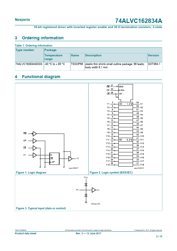 74ALVC162834ADGG