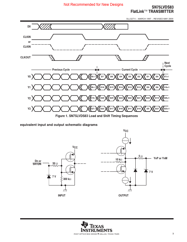 SN75LVDS83