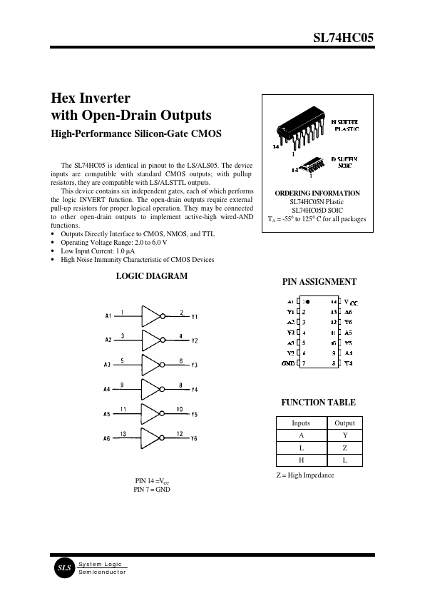 SL74HC05