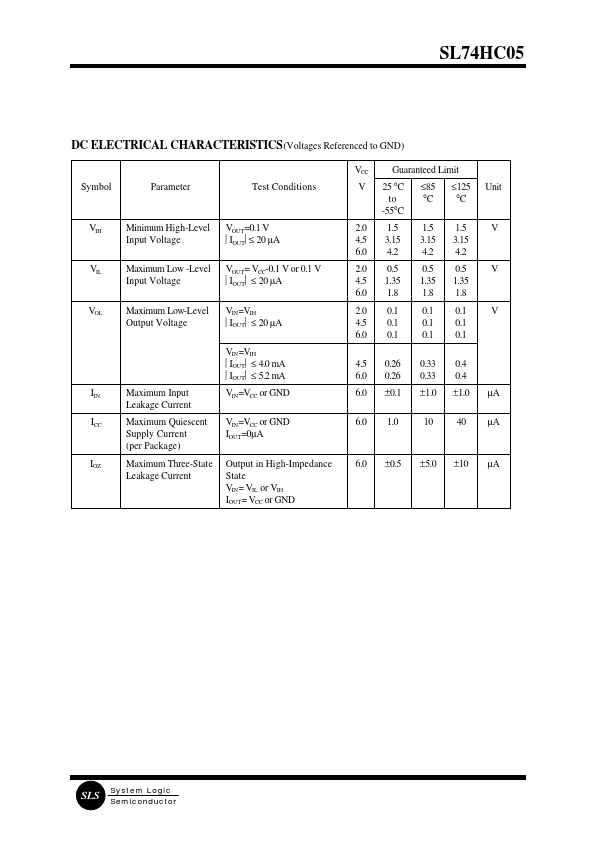 SL74HC05