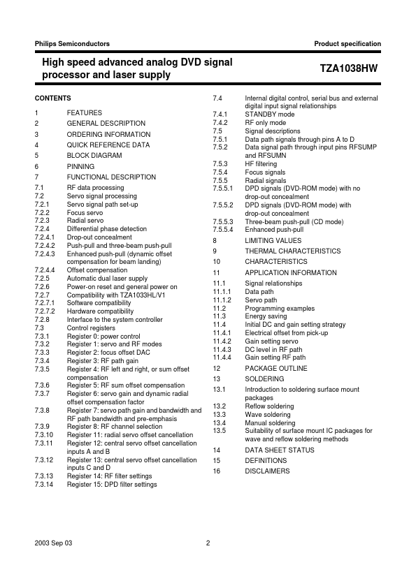 TZA1038HW