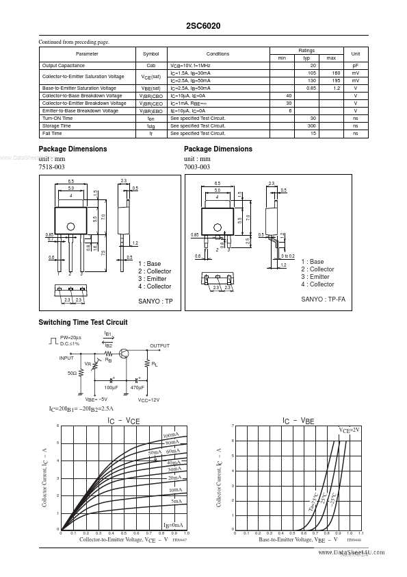 2SC6020