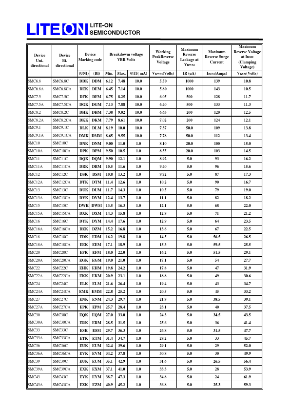 SMC16A